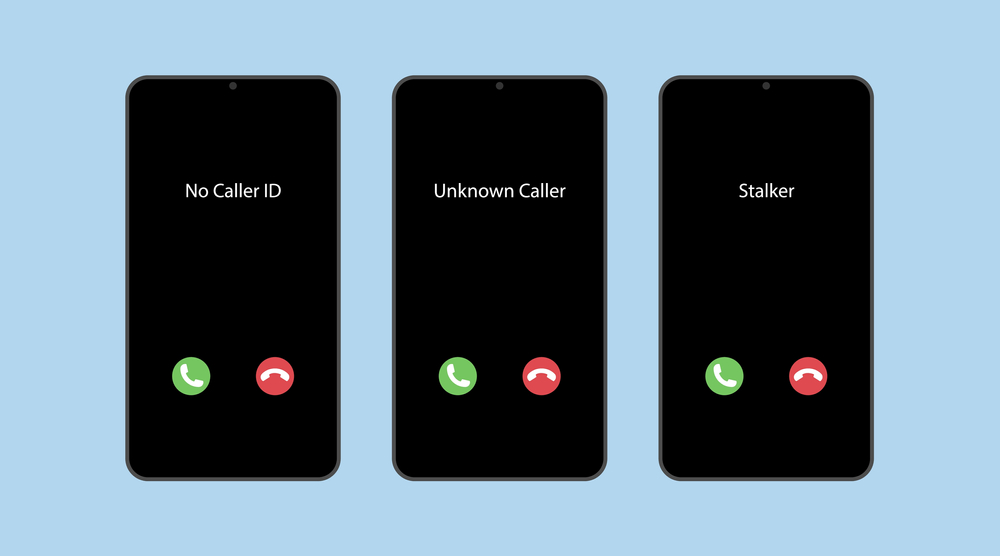 Caller ID Reputation